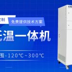 高精度冷熱循環(huán)器應(yīng)用行業(yè)介紹